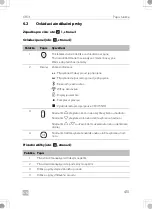 Предварительный просмотр 415 страницы Dometic CFX3 100 Operating Manual