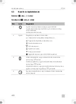 Предварительный просмотр 442 страницы Dometic CFX3 100 Operating Manual