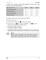 Предварительный просмотр 17 страницы Dometic CFX95DZ2 Operating Manual