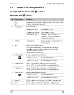 Предварительный просмотр 35 страницы Dometic CFX95DZ2 Operating Manual