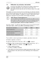 Предварительный просмотр 63 страницы Dometic CFX95DZ2 Operating Manual