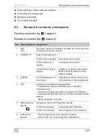 Предварительный просмотр 107 страницы Dometic CFX95DZ2 Operating Manual