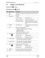 Предварительный просмотр 176 страницы Dometic CFX95DZ2 Operating Manual