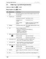 Предварительный просмотр 198 страницы Dometic CFX95DZ2 Operating Manual