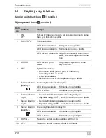 Предварительный просмотр 220 страницы Dometic CFX95DZ2 Operating Manual