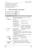 Предварительный просмотр 267 страницы Dometic CFX95DZ2 Operating Manual