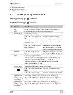 Предварительный просмотр 292 страницы Dometic CFX95DZ2 Operating Manual