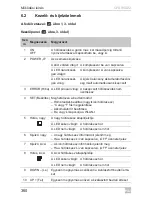 Предварительный просмотр 360 страницы Dometic CFX95DZ2 Operating Manual