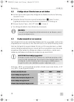 Preview for 18 page of Dometic CK 40D DC Operating Manual