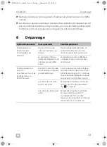 Preview for 33 page of Dometic CK 40D DC Operating Manual