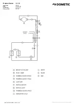 Preview for 5 page of Dometic CK Series Instructions For Use