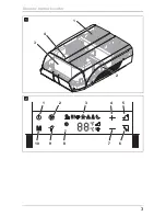 Предварительный просмотр 3 страницы Dometic CK36H401RI Harrier Inverter Operating Manual