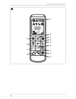 Preview for 4 page of Dometic CK36H401RI Harrier Inverter Operating Manual