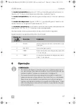 Preview for 57 page of Dometic CK40D Hybrid Operating Manual