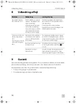 Preview for 96 page of Dometic CK40D Hybrid Operating Manual