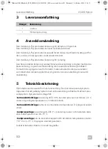 Preview for 102 page of Dometic CK40D Hybrid Operating Manual