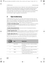 Preview for 149 page of Dometic CK40D Hybrid Operating Manual