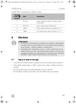 Preview for 161 page of Dometic CK40D Hybrid Operating Manual