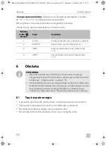 Preview for 172 page of Dometic CK40D Hybrid Operating Manual