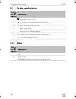 Preview for 78 page of Dometic CK500 Installation And Operating Manual