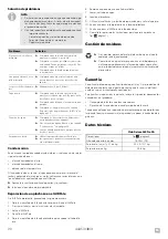 Preview for 20 page of Dometic Club Deluxe AIR Pro DA Installation And Operating Manual