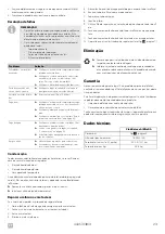 Preview for 23 page of Dometic Club Deluxe AIR Pro DA Installation And Operating Manual