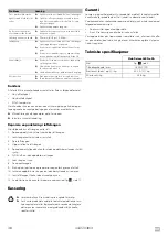 Preview for 38 page of Dometic Club Deluxe AIR Pro DA Installation And Operating Manual