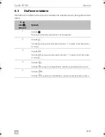 Предварительный просмотр 219 страницы Dometic COOLAIR RT780 Operating Manual