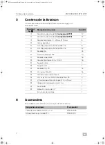 Предварительный просмотр 34 страницы Dometic CoolAir RTX2000 Installation Manual