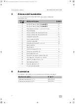 Предварительный просмотр 48 страницы Dometic CoolAir RTX2000 Installation Manual