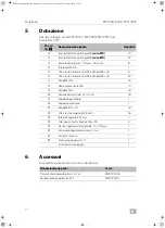 Предварительный просмотр 76 страницы Dometic CoolAir RTX2000 Installation Manual