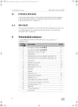 Предварительный просмотр 142 страницы Dometic CoolAir RTX2000 Installation Manual