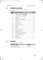 Предварительный просмотр 210 страницы Dometic CoolAir RTX2000 Installation Manual