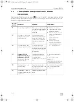 Preview for 232 page of Dometic COOLAIR SP950I Operating Manual