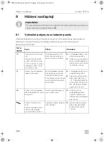 Preview for 290 page of Dometic COOLAIR SP950I Operating Manual