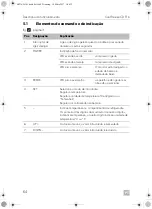 Предварительный просмотр 64 страницы Dometic COOLFREEZE CDF16 Operating Manual