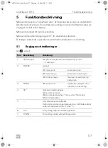 Предварительный просмотр 117 страницы Dometic COOLFREEZE CDF16 Operating Manual