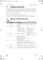 Предварительный просмотр 129 страницы Dometic COOLFREEZE CDF16 Operating Manual