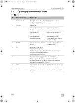 Предварительный просмотр 154 страницы Dometic COOLFREEZE CDF16 Operating Manual