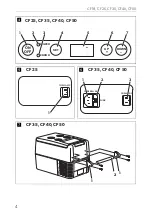 Предварительный просмотр 4 страницы Dometic CoolFreeze CF-18 Operating Manual