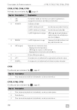 Предварительный просмотр 38 страницы Dometic CoolFreeze CF-18 Operating Manual