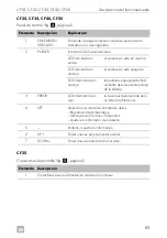 Предварительный просмотр 63 страницы Dometic CoolFreeze CF-18 Operating Manual