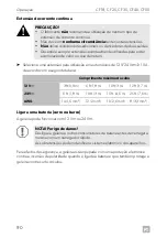 Предварительный просмотр 90 страницы Dometic CoolFreeze CF-18 Operating Manual