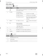 Предварительный просмотр 184 страницы Dometic CoolFreeze CF-35 Operating Manual