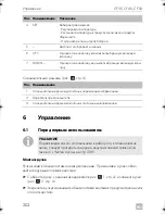 Предварительный просмотр 202 страницы Dometic CoolFreeze CF-35 Operating Manual