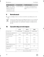 Предварительный просмотр 50 страницы Dometic Coolfreeze CF11 Manual