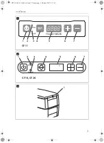 Предварительный просмотр 2 страницы Dometic Coolfreeze CF11 Operating Manual