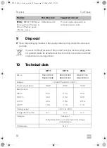 Предварительный просмотр 17 страницы Dometic Coolfreeze CF11 Operating Manual