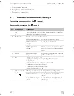 Preview for 60 page of Dometic COOLFREEZE CFX75DZW Operating Manual