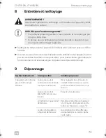 Preview for 73 page of Dometic COOLFREEZE CFX75DZW Operating Manual